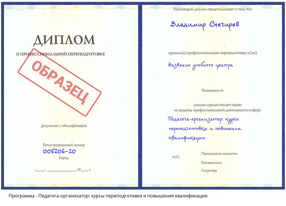 Педагога-организатор: курсы переподготовки и повышения квалификации Уфа